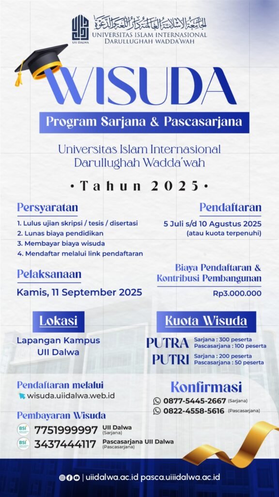 wisuda2025